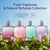 Caudalie Fresh Fragrance Rose De Vigne - Women's Perfume, 50ml